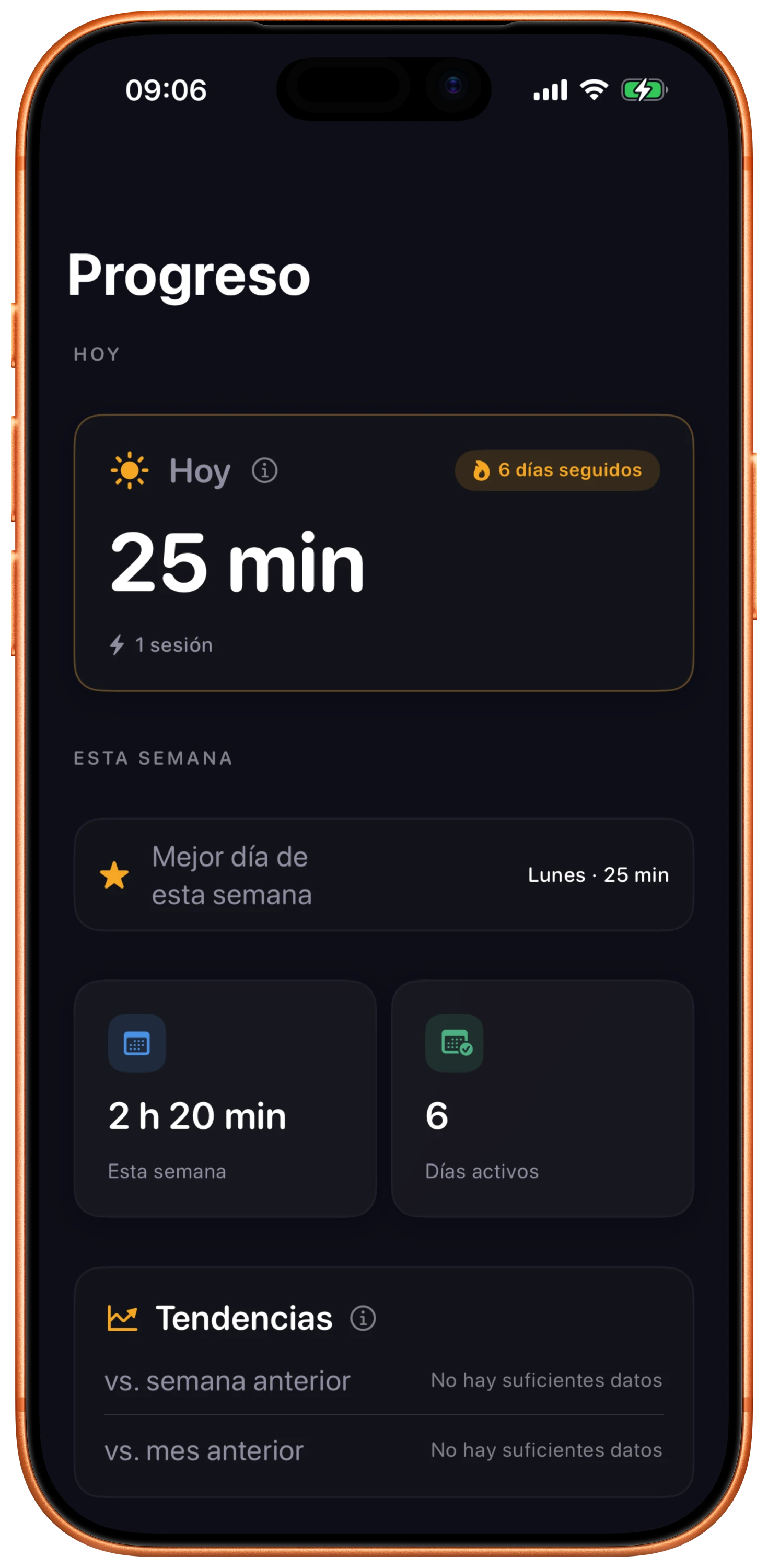 La pestaña Progreso de Ebbi con el tiempo de foco de hoy, el mejor día de la semana y las tendencias semanales