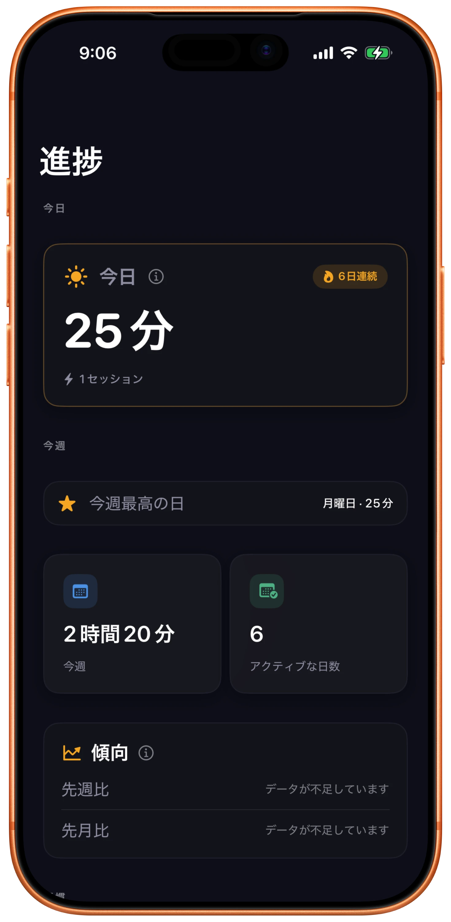 Ebbiの進捗タブに、今日のフォーカス時間と、今週最高の日、週ごとの傾向が表示されている画面
