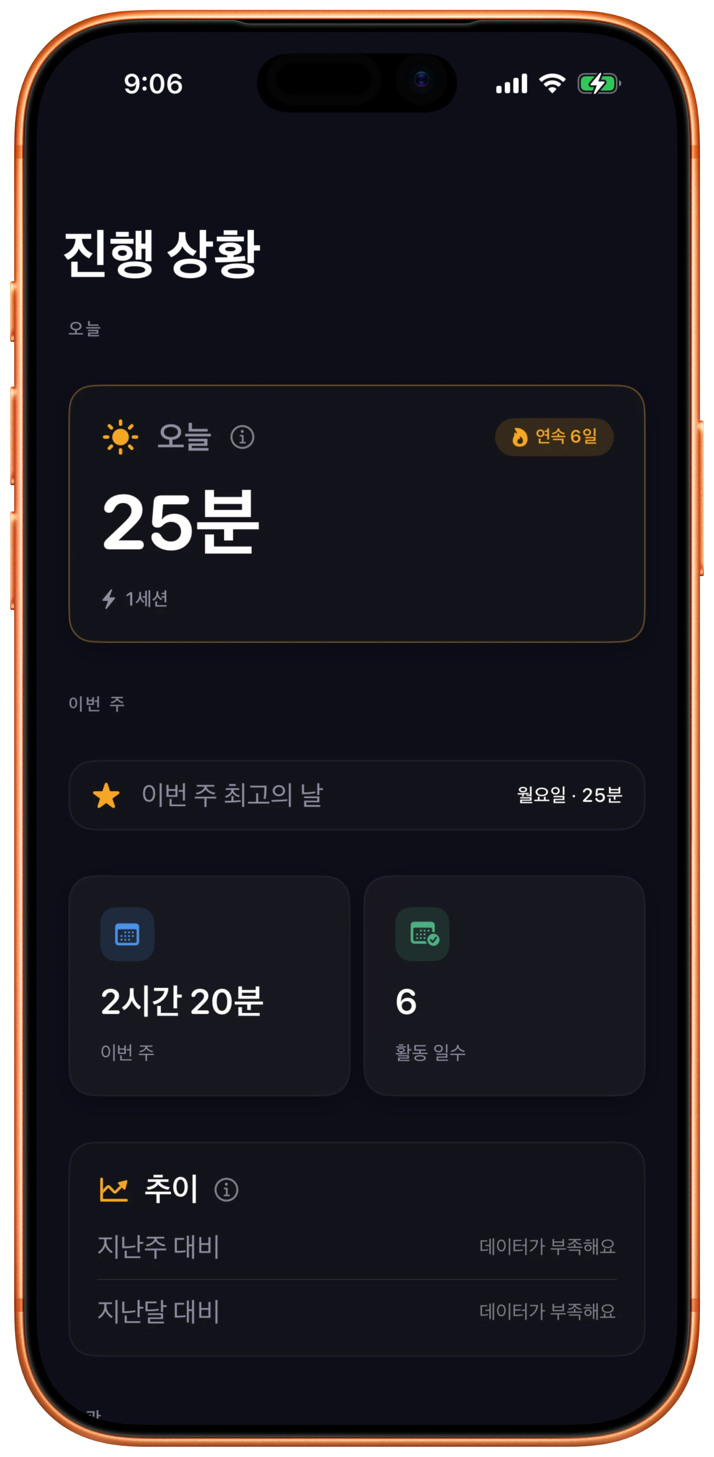 Ebbi의 진행 상황 탭에 오늘의 집중 시간, 이번 주 최고의 날, 주간 추세가 보여요.