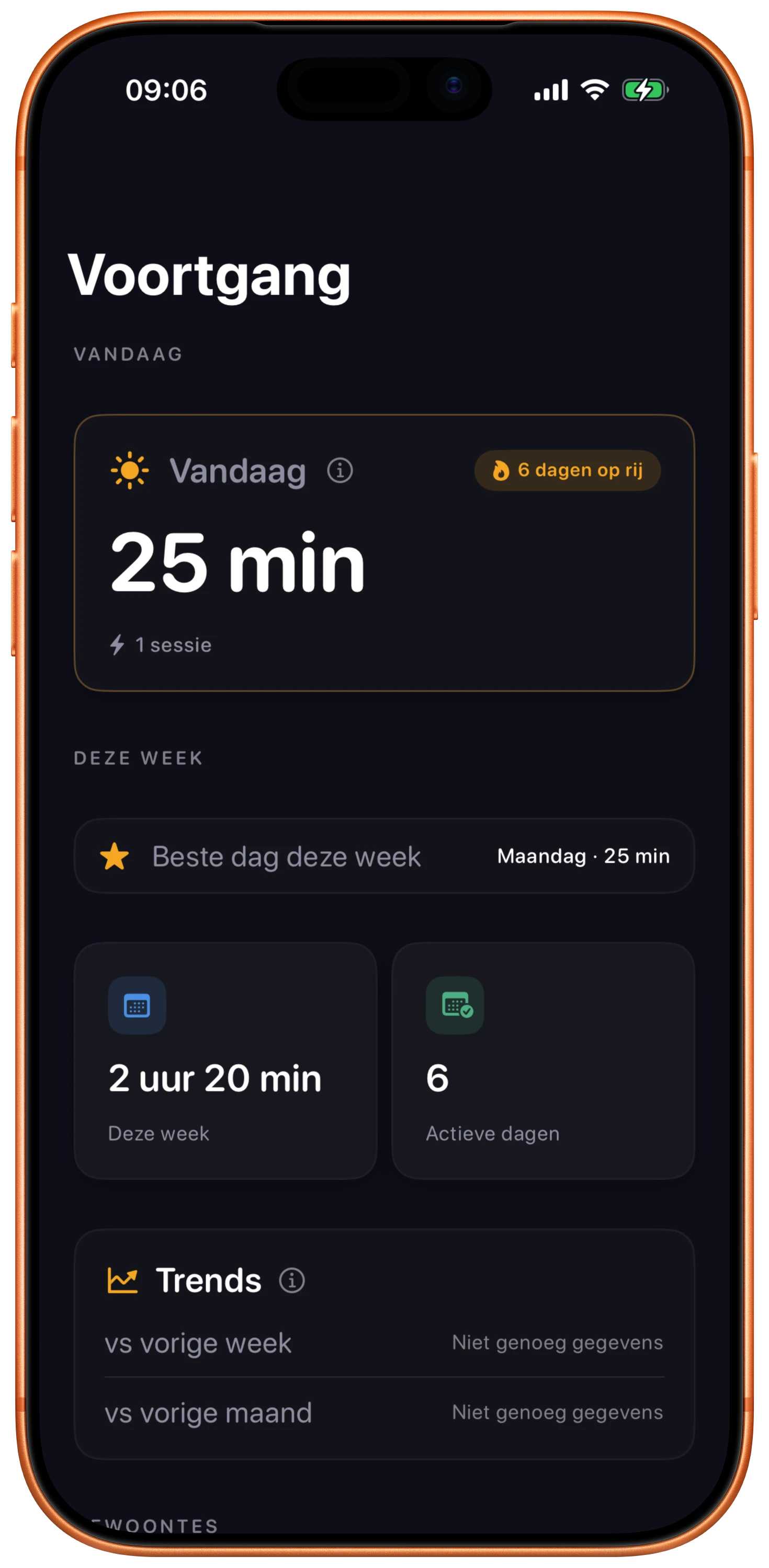 Het tabblad Voortgang in Ebbi met de focustijd van vandaag, de beste dag van deze week en de trends per week
